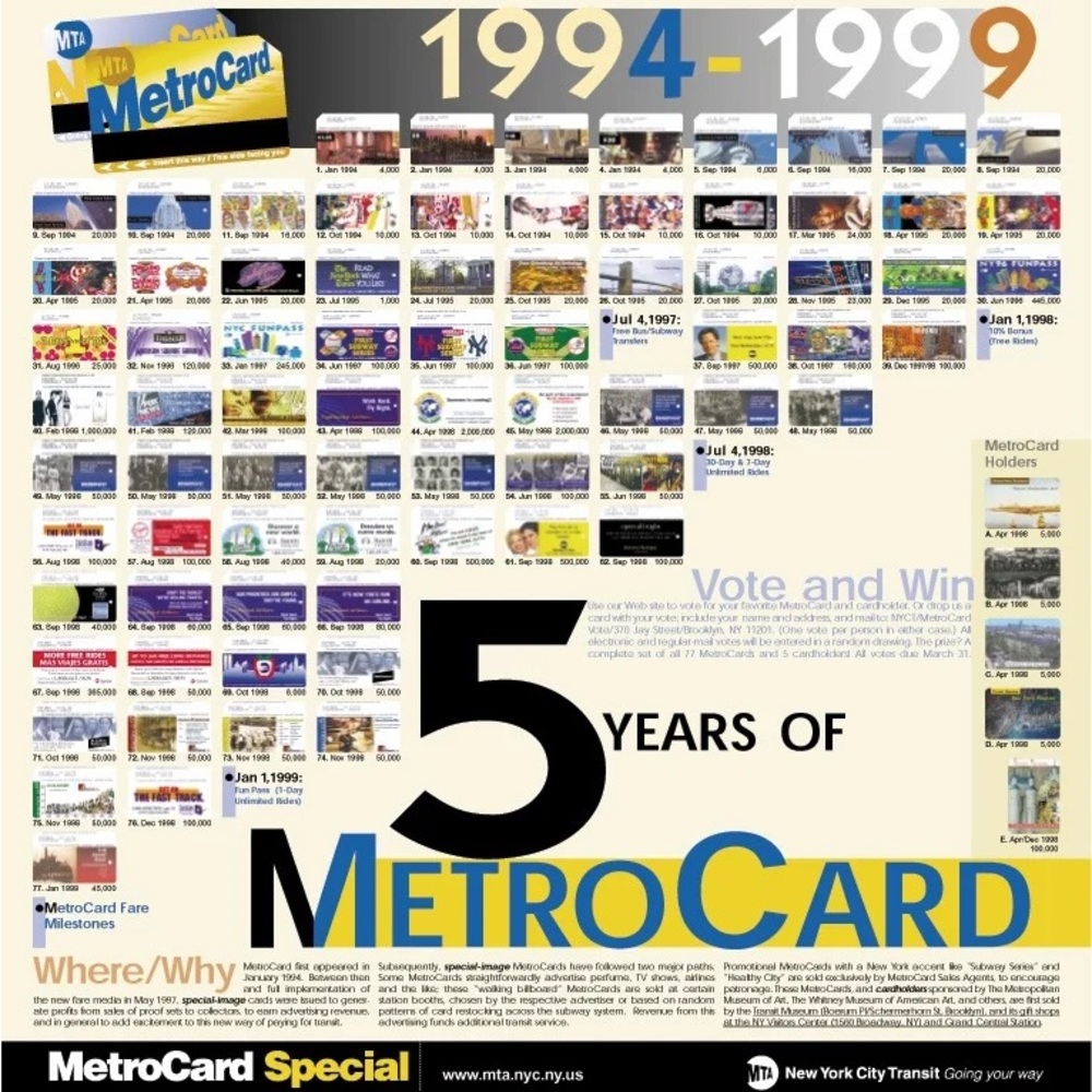 Vintage pre-owned MetroCard Poster Good Condition